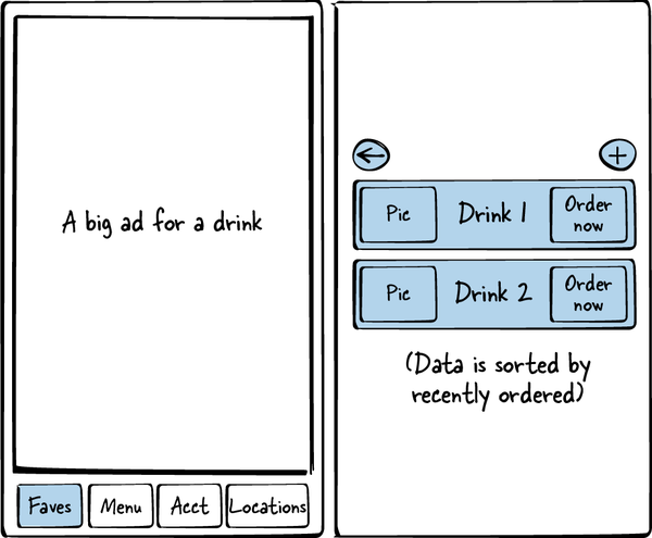 咖啡点单应用原型